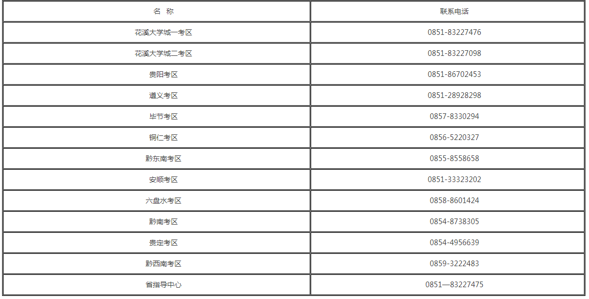 2021下半年贵州中小学教师资格证面试考试时间、科目及地点【2022年1月8日-9日】