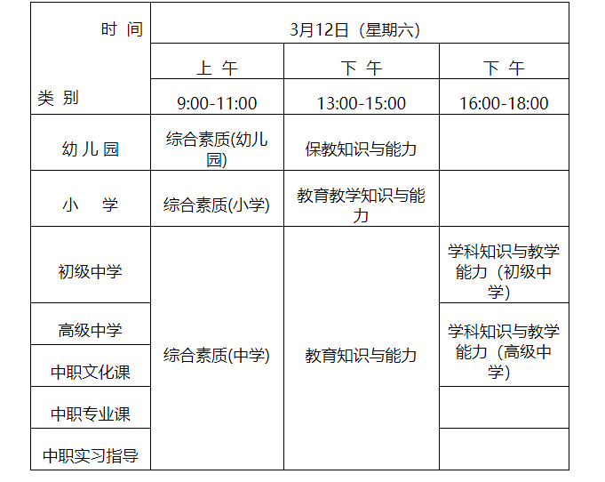 2022年上半年江西中小学教师资格笔试考试时间及科目【3月12日】