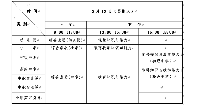 2022上半年河南中小学教师资格证考试时间及考试科目【3月12日】