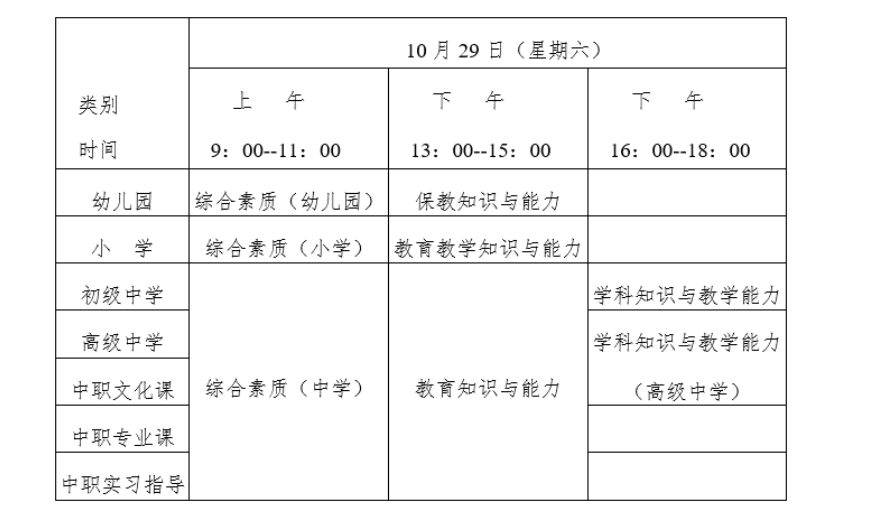 2022下半年云南中小学教师资格（笔试）考试时间及科目【10月29日】