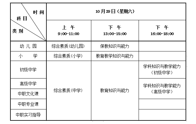 2022下半年河北中小学教师资格证考试时间及考试科目【10月29日】