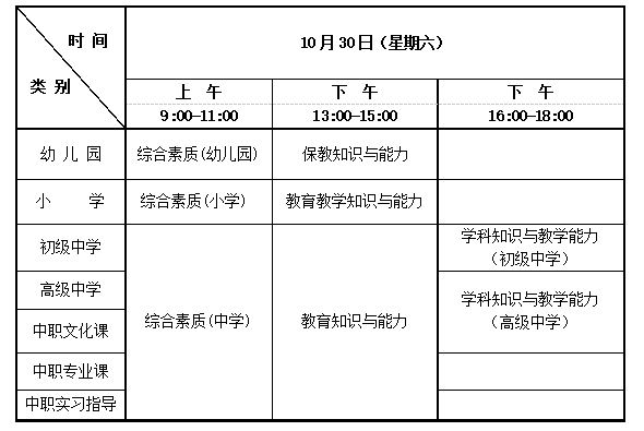 2021下半年青海中学教师资格证考试时间、考试科目【10月30日】