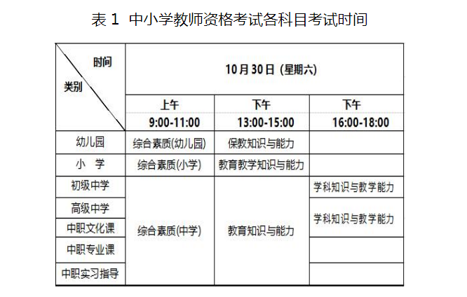 2021下半年重庆中小学教师资格证考试时间及考试科目【10月30日笔试】
