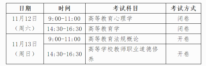 2022年广西高等学校教师资格理论考试时间【11月12日-11月13日】