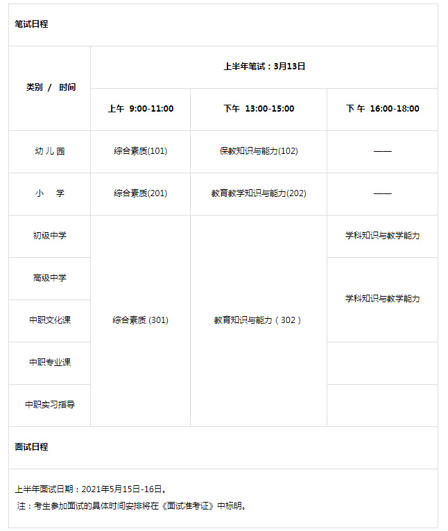 2021上半年北京幼儿教师资格证考试时间、考试科目【3月13日】