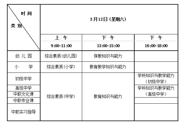 2022上半年天津中小学教师资格证考试时间及考试科目【3月12日笔试】