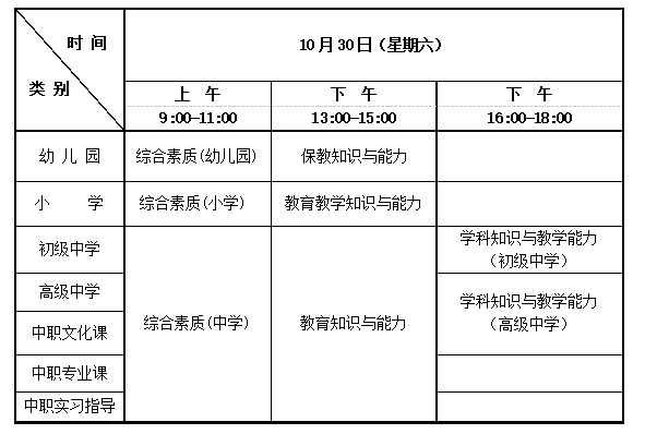 2021下半年天津中小学教师资格证考试时间及考试科目【10月30日笔试】