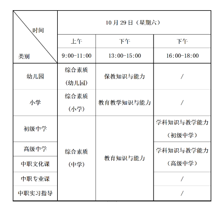2022下半年四川中小学教师资格（笔试）考试时间及科目【10月29日】
