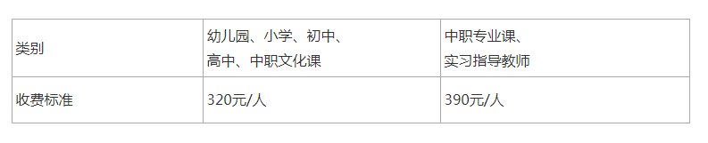 2021下半年湖南中小学教师资格证面试考试费用、缴费时间及入口【12月15日24:00截止】