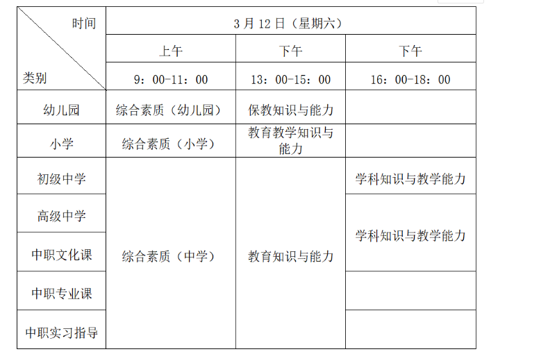 2022年上半年福建中小学教师资格笔试考试时间及科目【3月12日】