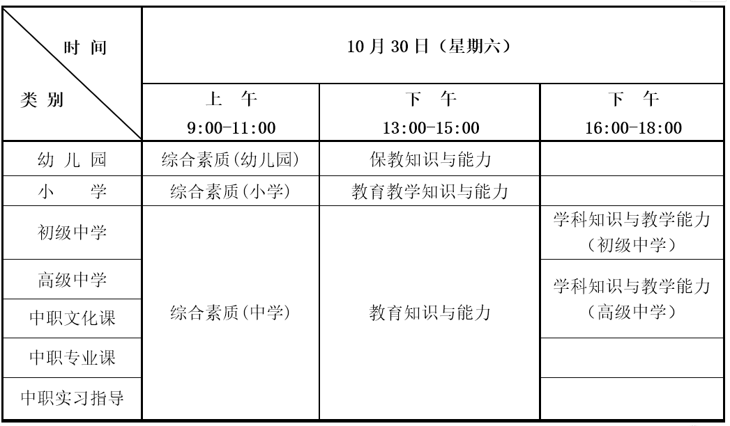 2021下半年宁夏中小学教师资格证考试时间及考试科目【10月30日笔试】