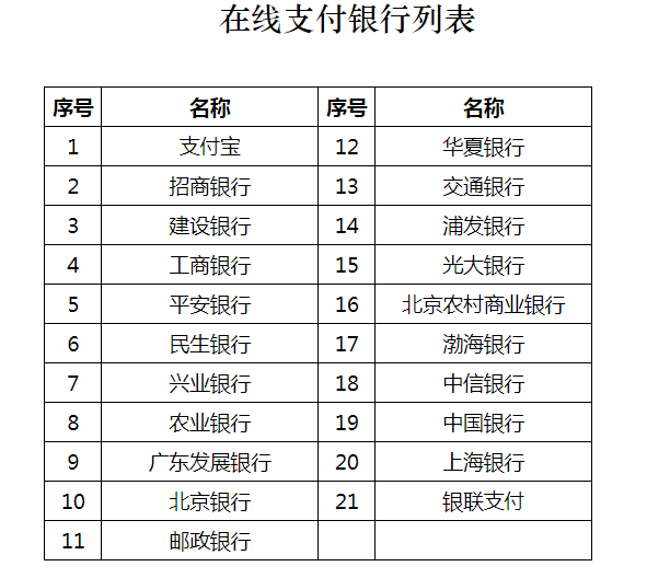 2021下半年四川中小学教师资格证考试费用、缴费时间及入口【9月7日24:00截止】