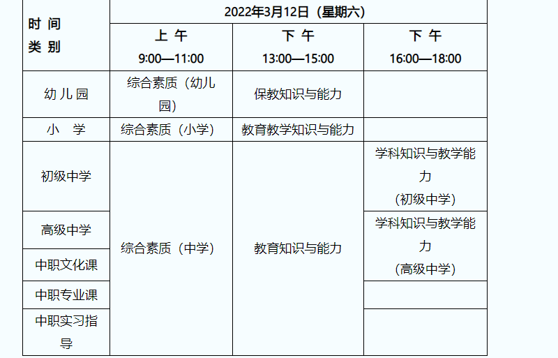 2022年上半年陕西中小学教师资格笔试考试时间及科目【3月12日】