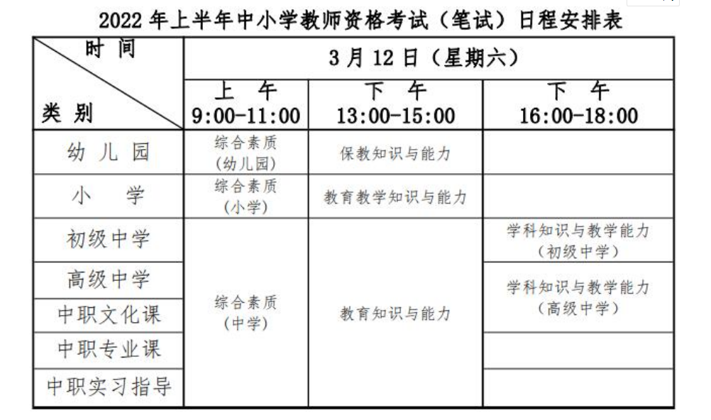 2022年上半年青海中小学教师资格笔试考试时间及科目【3月12日】