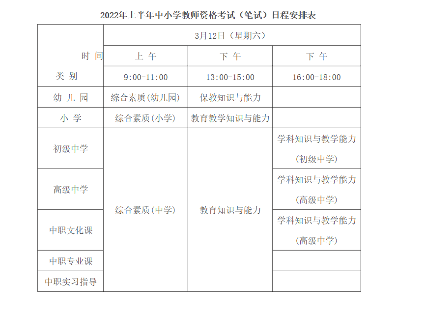 2022年上半年安徽中小学教师资格笔试考试时间及科目【3月12日】