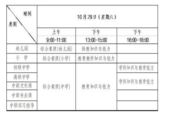 2022下半年重庆中小学教师资格考试笔试考试时间及科目【10月29日】