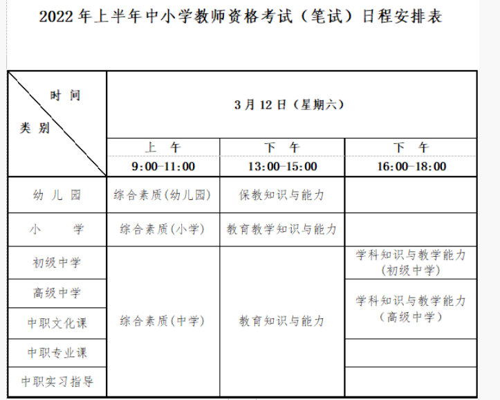 2022年上半年吉林中小学教师资格笔试考试时间及科目【3月12日】