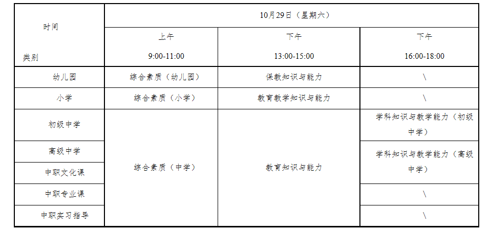 2022下半年湖南中小学教师资格（笔试）考试时间及科目【10月29日】