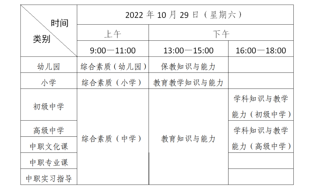 2022下半年广东中小学教师资格笔试考试时间及科目【10月29日】
