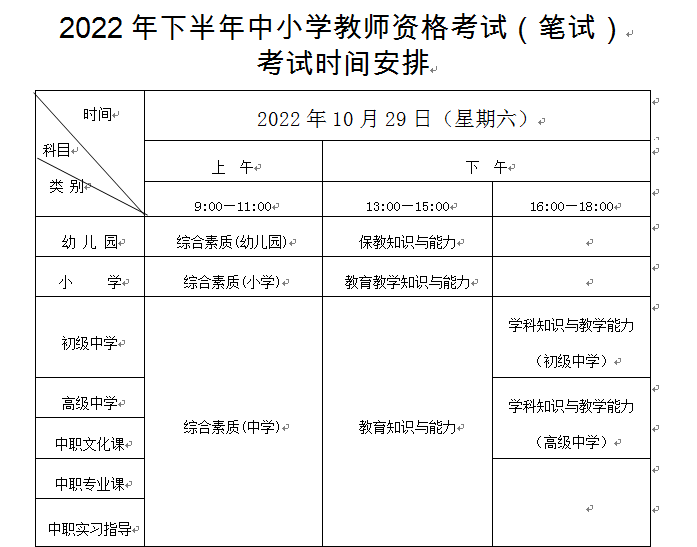 2022下半年山东中小学教师资格证考试时间及科目安排【10月29日】