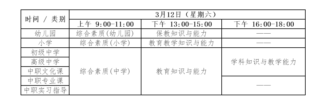 2022年上半年贵州中小学教师资格笔试考试时间及科目【3月12日】