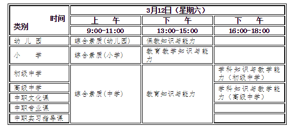 2022上半年甘肃中小学教师资格证考试时间及考试科目【3月12日】