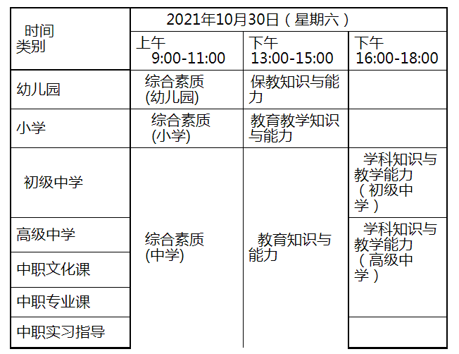 2021下半年广东中小学教师资格证考试时间及考试科目【10月30日】