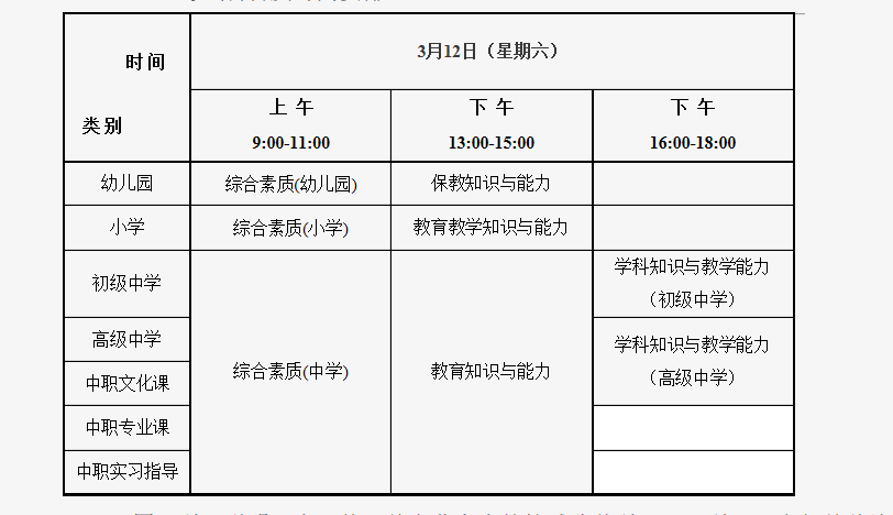2022年上半年北京中小学教师资格笔试考试时间及科目【3月12日】