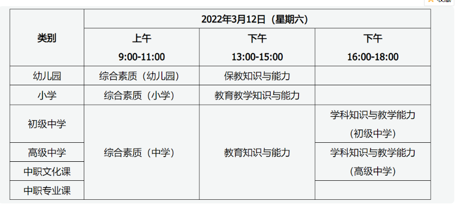 2022年上半年山西中小学教师资格笔试考试时间及科目【3月12日】