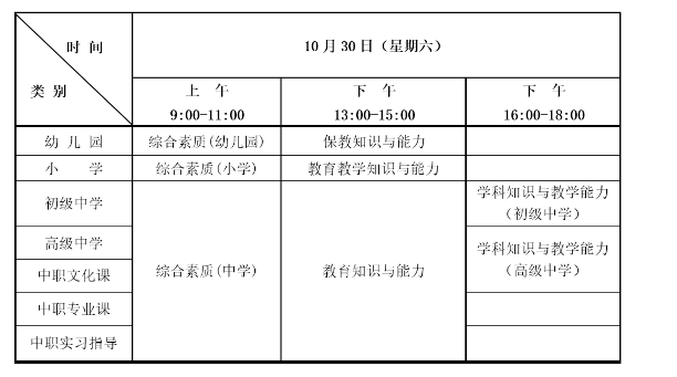 2021下半年江苏中小学教师资格证考试时间及考试科目【10月30日笔试】