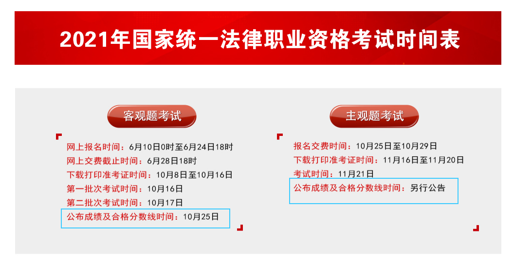 2021年宁夏法律职业资格客观题考试成绩查询时间及入口【10月25日起】