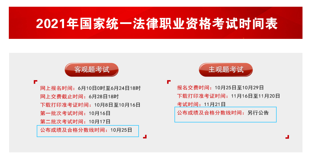 2021年天津法律职业资格客观题考试成绩查询时间及入口【10月25日起】