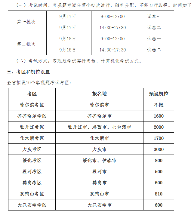 2022年黑龙江法律职业资格考试时间、科目及内容【客观题9月17-18日 主观题10月16日】