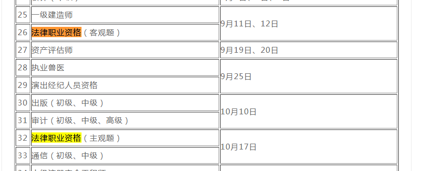 2021年云南法律职业资格考试时间：客观题9月11日-12日和主观题10月17日