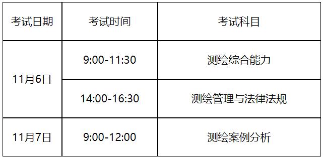 2021年重庆注册测绘师考试时间：11月6日、7日