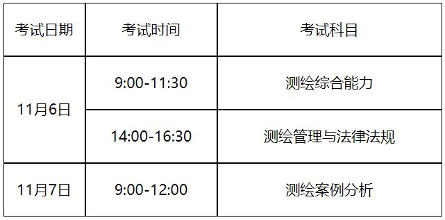 2021年河南注册测绘师考试时间：11月6日、7日