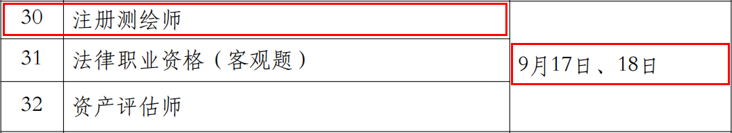 2022年河南注册测绘师考试时间：9月17日、18日