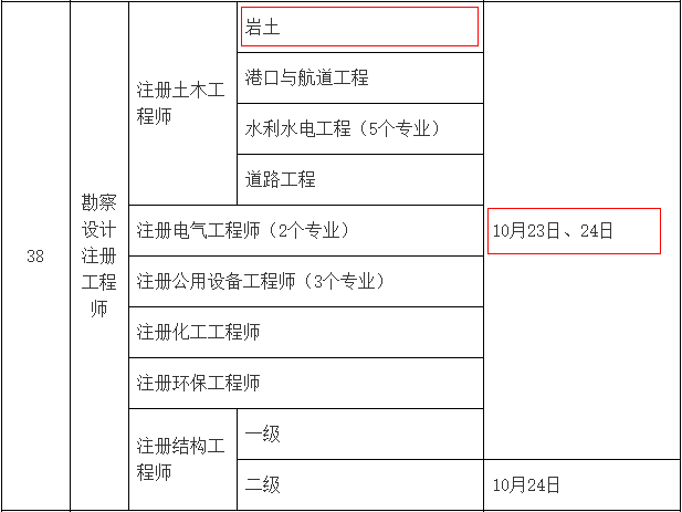 2021年重庆注册岩土工程师考试时间：10月23日、24日