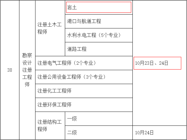 2021年内蒙古注册岩土工程师考试时间：10月23日、24日