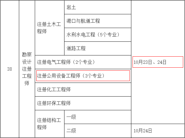 2021年广西暖通工程师考试时间：10月23日、24日
