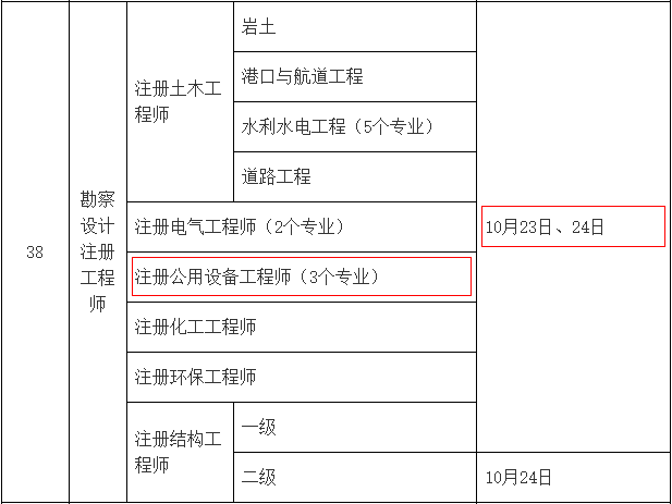 2021年河南暖通工程师考试时间：10月23日、24日