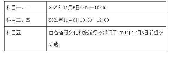 2021年重庆导游证考试时间、考试科目及考试大纲【11月6日起】