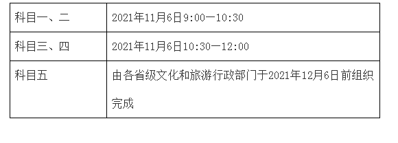 2021年上海导游证考试时间、考试科目及考试大纲【11月6日起】