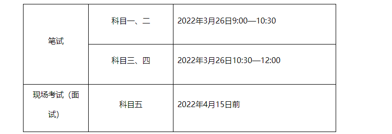 2021年云南导游证考试时间、考试科目及考试大纲【调整为2022年3月26日】