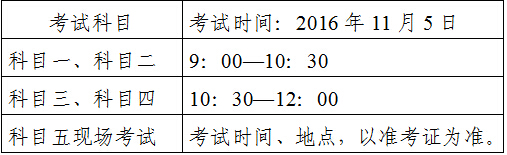 2016年海南导游资格考试时间：11月5日