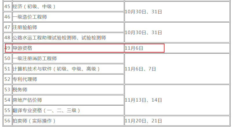 2021年江苏导游证考试时间：11月6日