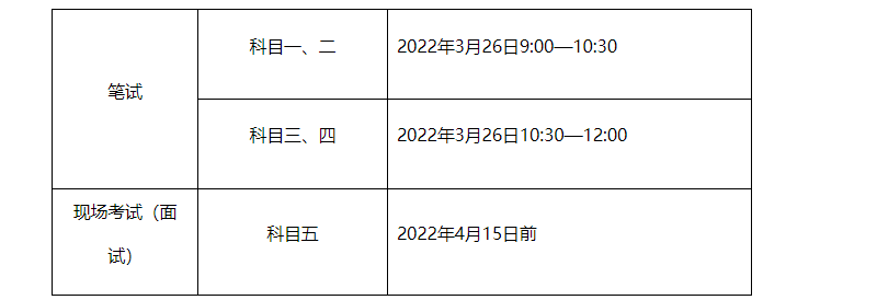 2021年青海导游证考试时间、考试科目及考试大纲【调整为2022年3月26日】