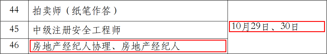 2022下半年云南房地产经纪人考试时间：10月29日、30日