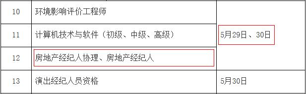 2021年重庆房地产经纪人考试时间：5月29日、30日