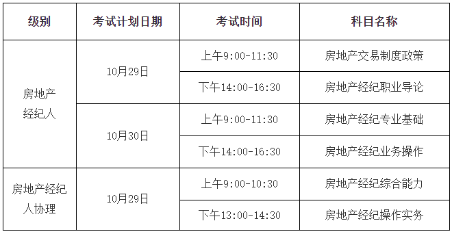 2022下半年河南房地产经纪人考试时间及考试科目（10月29日-30日）